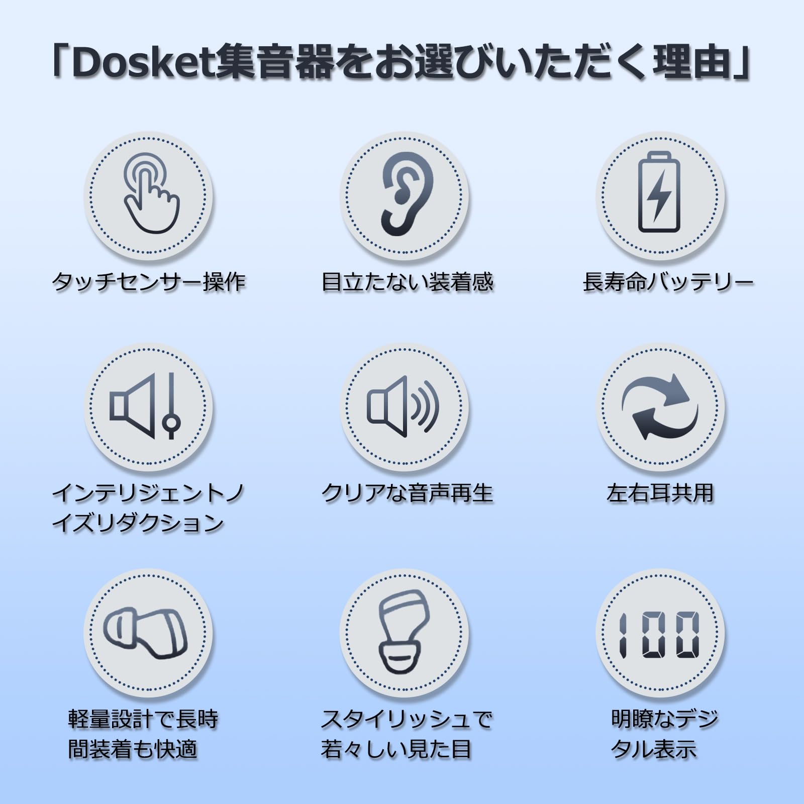 Amazon.co.jp: Dosket集音器 高齢者 操作簡単 4段階音量調節 3種類